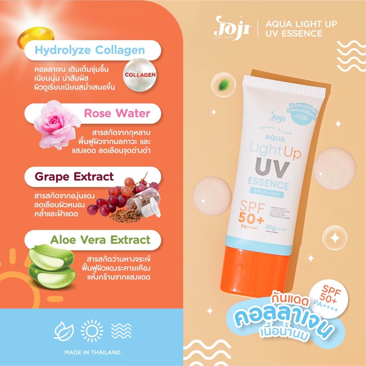 Joji Aqua Light Up UV Essence SPF50+ PA++++ (30g)